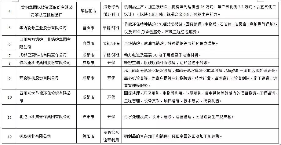 利来·国际(中国)最老牌-中国官网